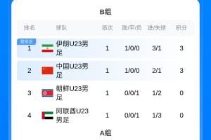 长崎成功丸vs大阪樱花手机直播_长崎成功丸vs大阪樱花在线观看无插件_免费长崎成功丸vs大阪樱花直播 长崎成功丸vs大阪樱花手机直播_长崎成功丸vs大阪樱花在线观看无插件_免费长崎成功丸vs大阪樱花直播