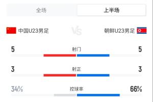 福冈黄蜂vs广岛三箭高清直播_福冈黄蜂vs广岛三箭高清直播在线观看_福冈黄蜂vs广岛三箭直播无插件在线观看