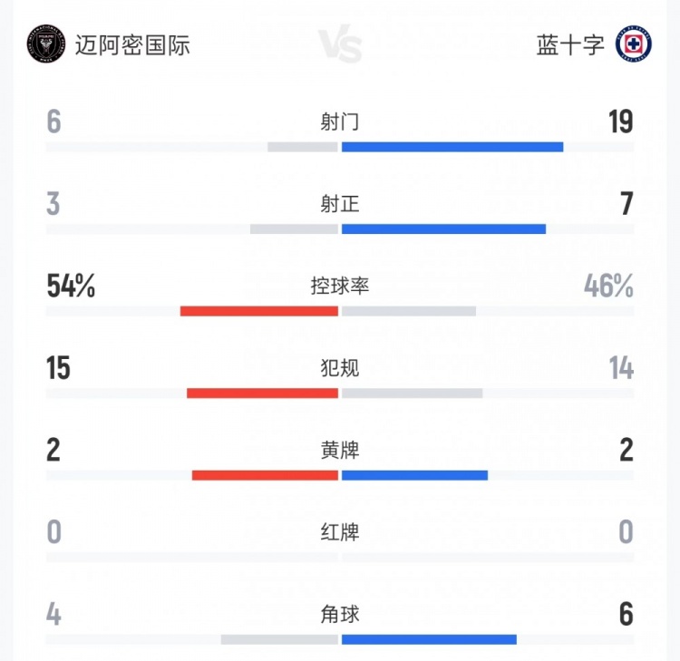 乌迪内斯vs卡利亚里在线直播_乌迪内斯vs卡利亚里直播高清免费_乌迪内斯vs卡利亚里视频直播