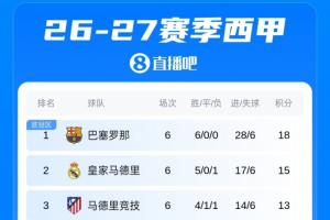 柏林联合直播高清免费_柏林联合高清免费观看_柏林联合精彩集锦 柏林联合直播高清免费_柏林联合高清免费观看_柏林联合精彩集锦